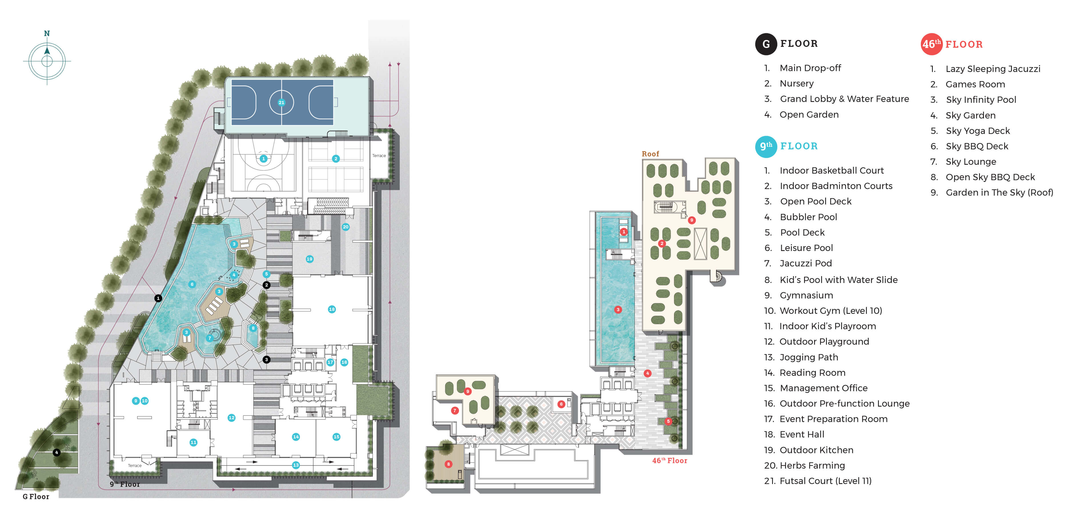 Core Facilities